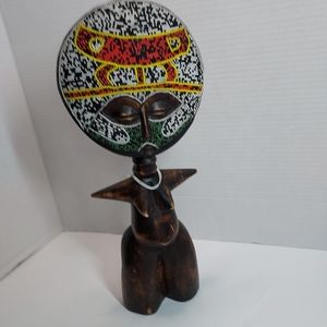 Native/Tribal Fertility Figure